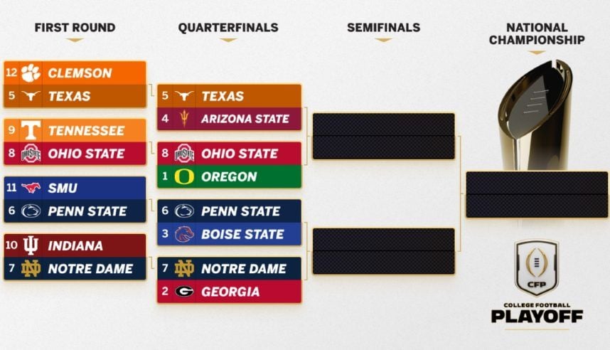 College Football Playoff CFP National Championship